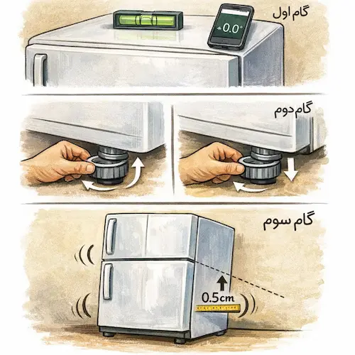آموزش تراز کردن یخچال